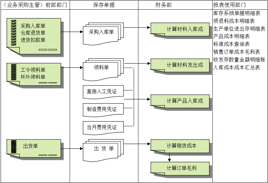 荣耀网页版登录入口灵活定制、扩展，深圳荣耀网页版登录入口