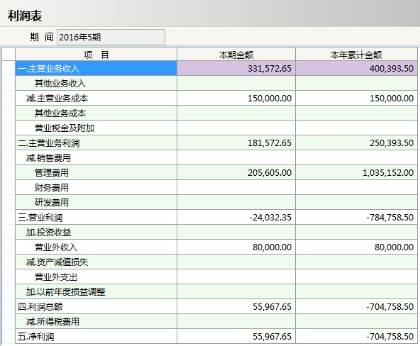荣耀网页版登录入口软件的五个标准功能