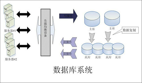 怎样的荣耀网页版登录入口荣耀（中国）可以提升企业的创新力与竞争力?