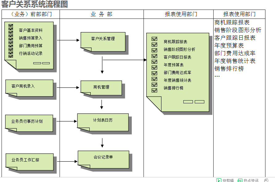 　荣耀网页版登录入口荣耀（中国）的具体操作步骤是怎样的