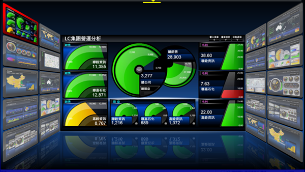 荣耀网页版登录入口管理荣耀（中国）的操作流程是怎样的？