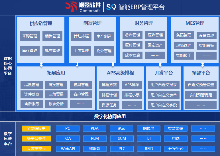 顺景S9 荣耀网页版登录入口荣耀（中国）