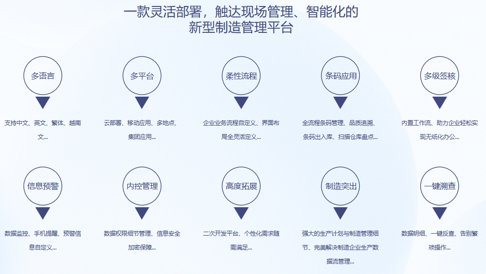 顺景S9 荣耀网页版登录入口荣耀（中国）