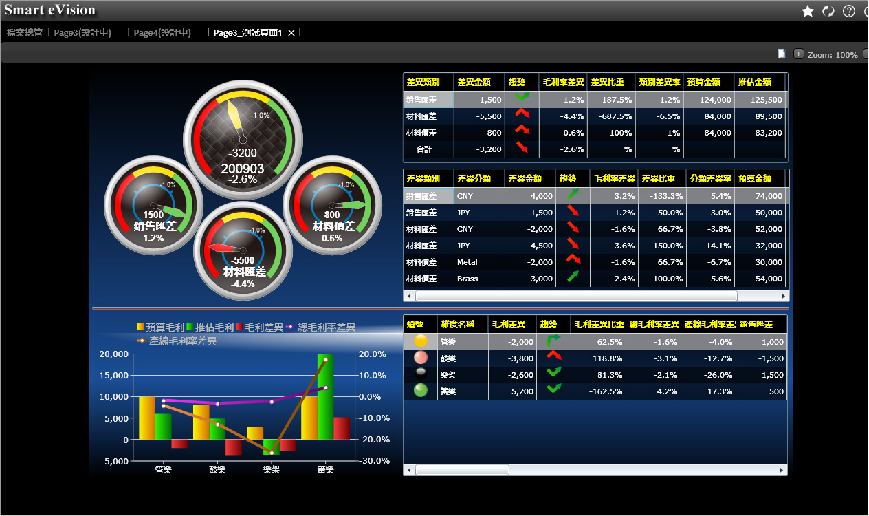 如何选择适合自己企业的荣耀网页版登录入口软件?